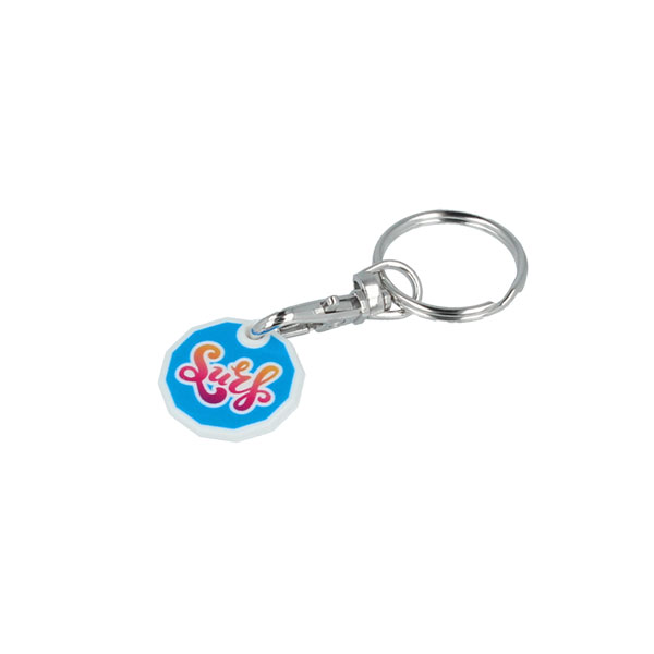  Recycled Trolley Token Key..